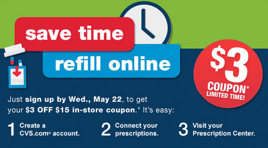 Get A Arcoxia Prescription Online